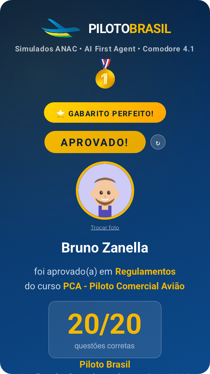 Bruno Zanella aprovado