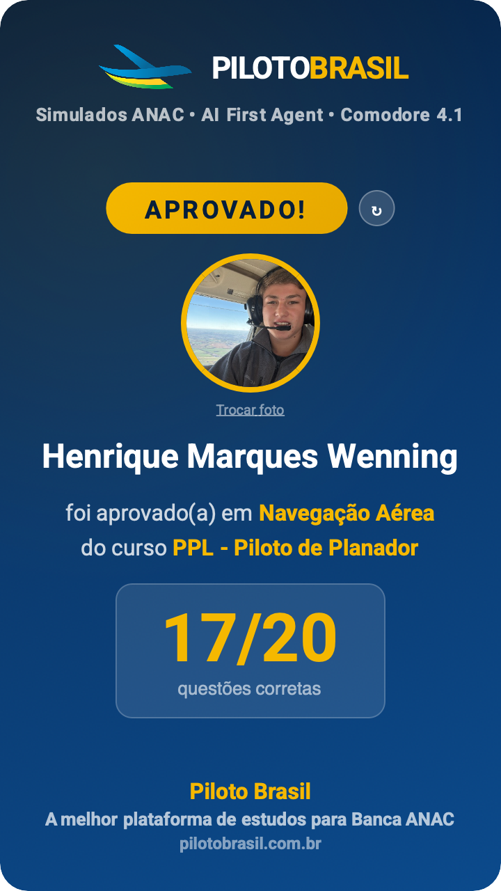Henrique Marques Wenning aprovado