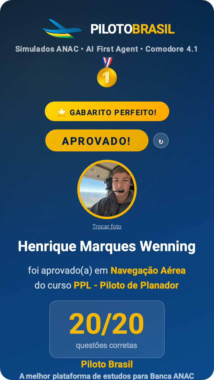 Henrique Marques Wenning aprovado