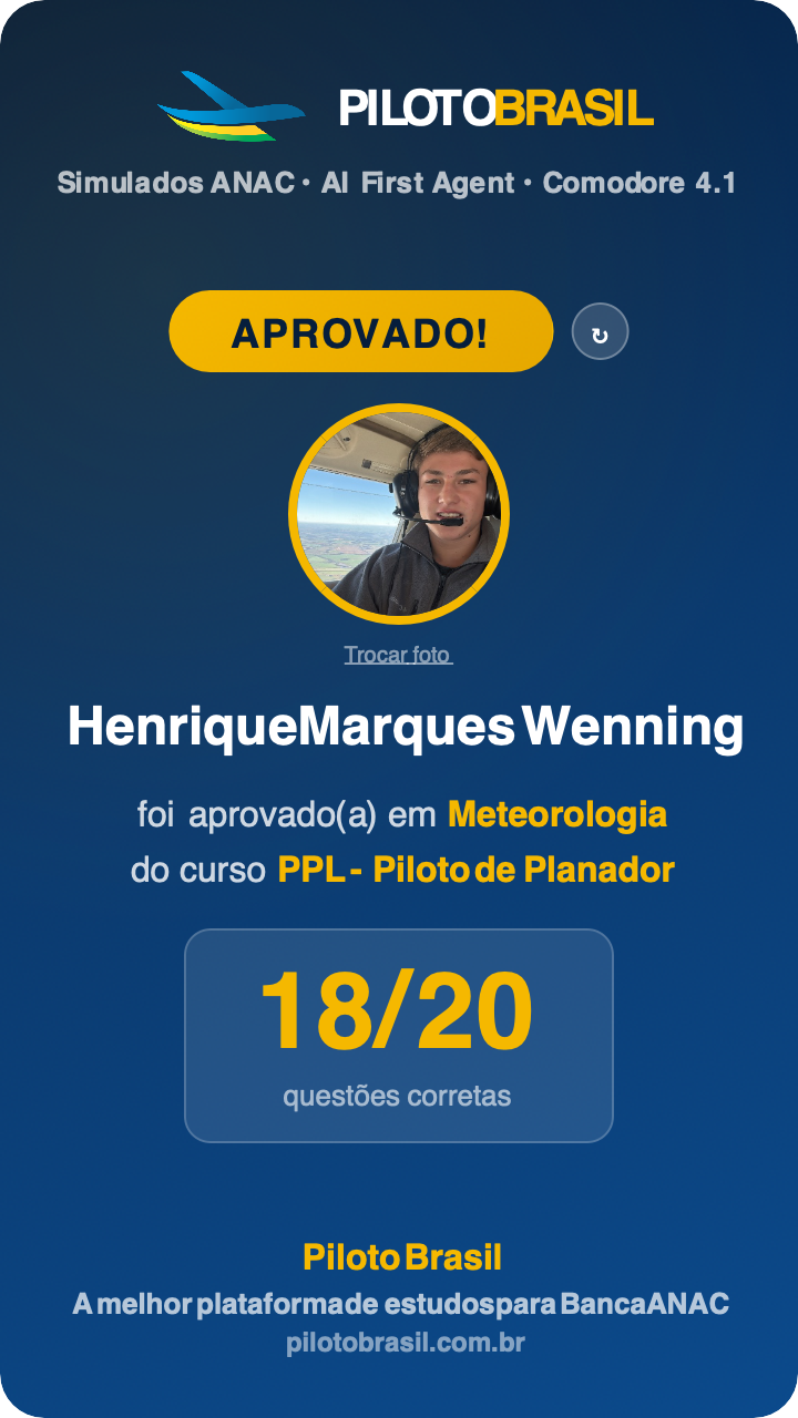 Henrique Marques Wenning aprovado