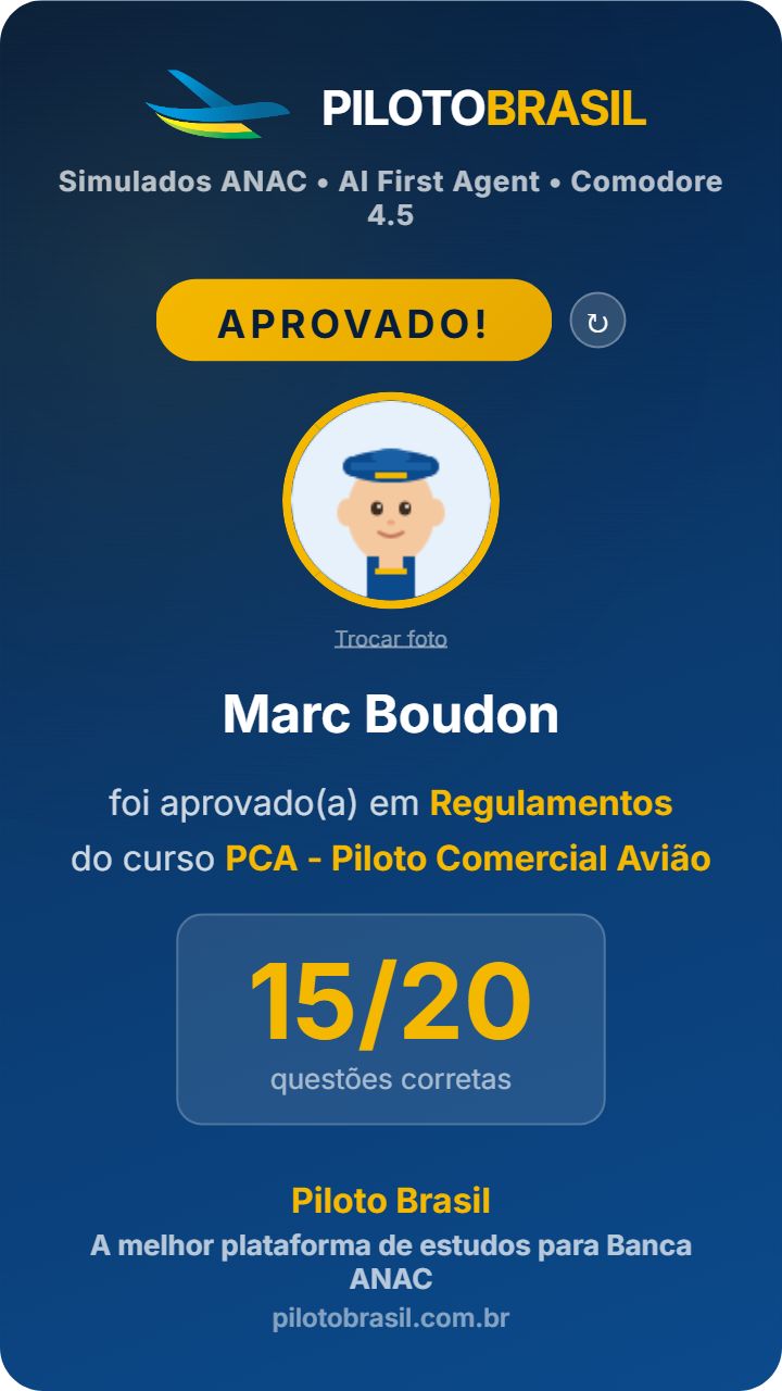 Marc Boudon, aprovado em Regulamentos no Piloto Brasil