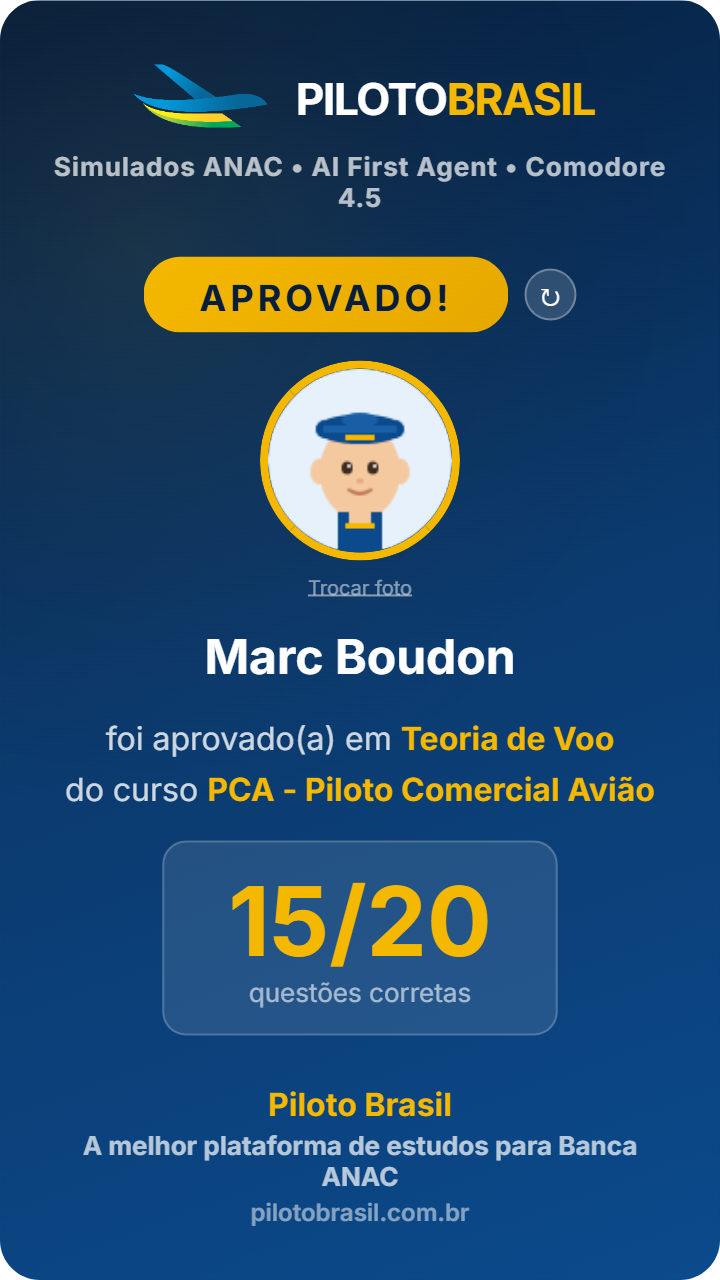 Marc Boudon, aprovado em Teoria de Voo no Piloto Brasil