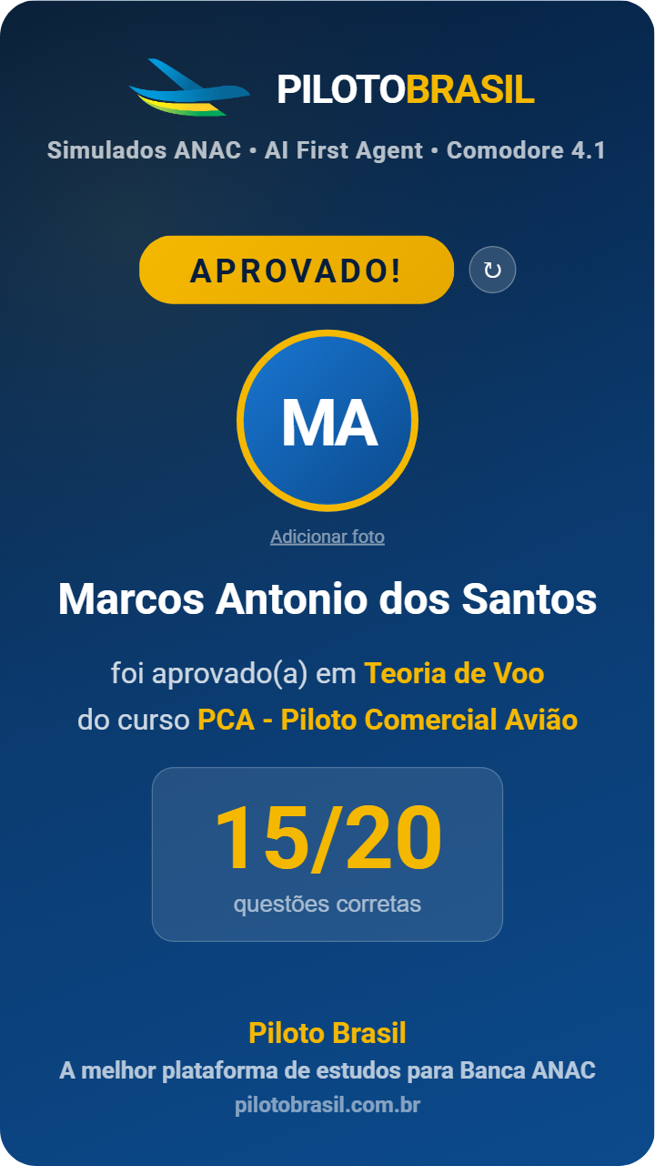 Marcos Antonio dos Santos aprovado