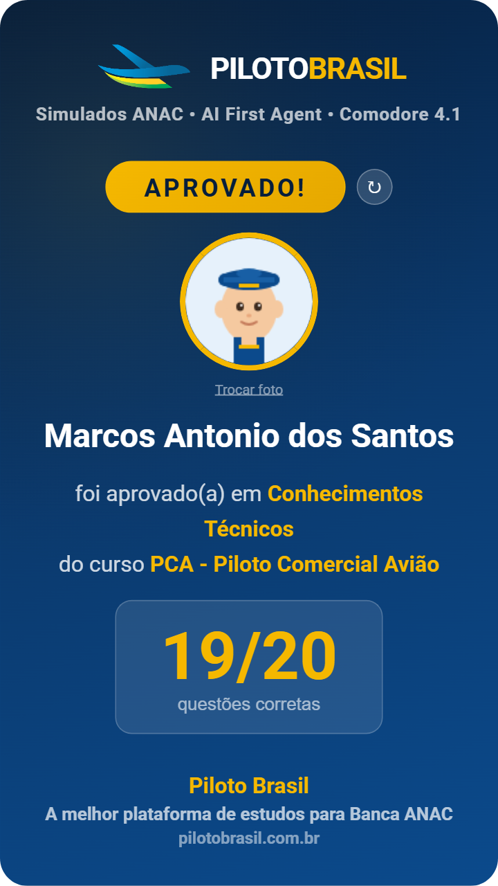 Marcos Antonio dos Santos aprovado