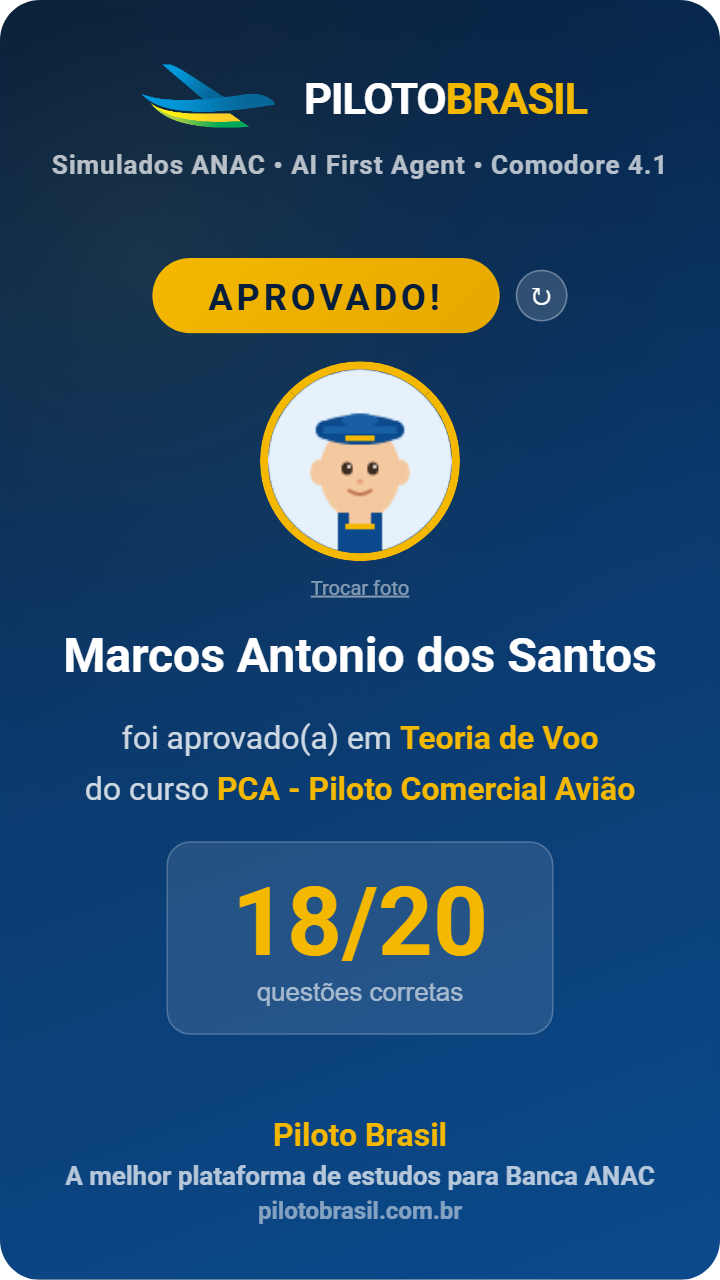 Marcos Antonio dos Santos aprovado