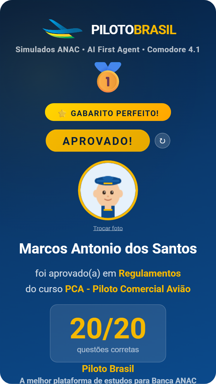 Marcos Antonio dos Santos aprovado