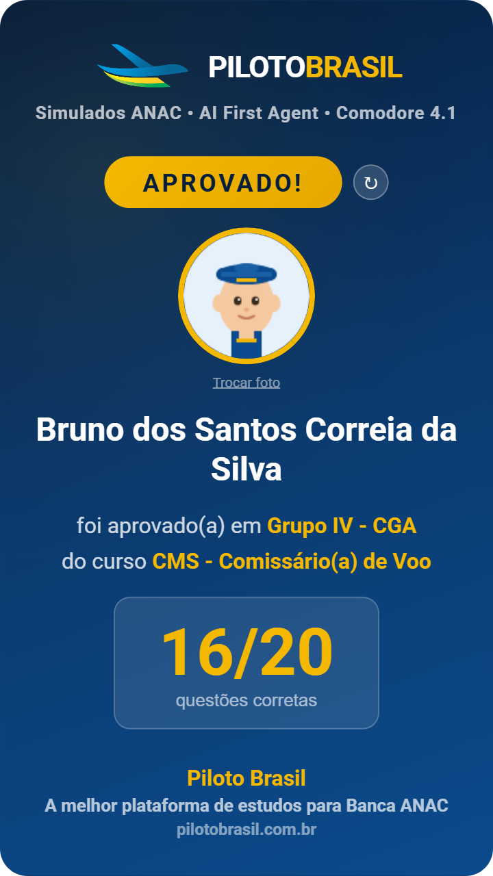 Bruno dos Santos Correia da Silva aprovado