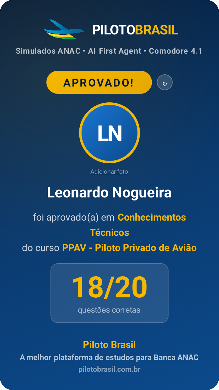 Leonardo Nogueira aprovado