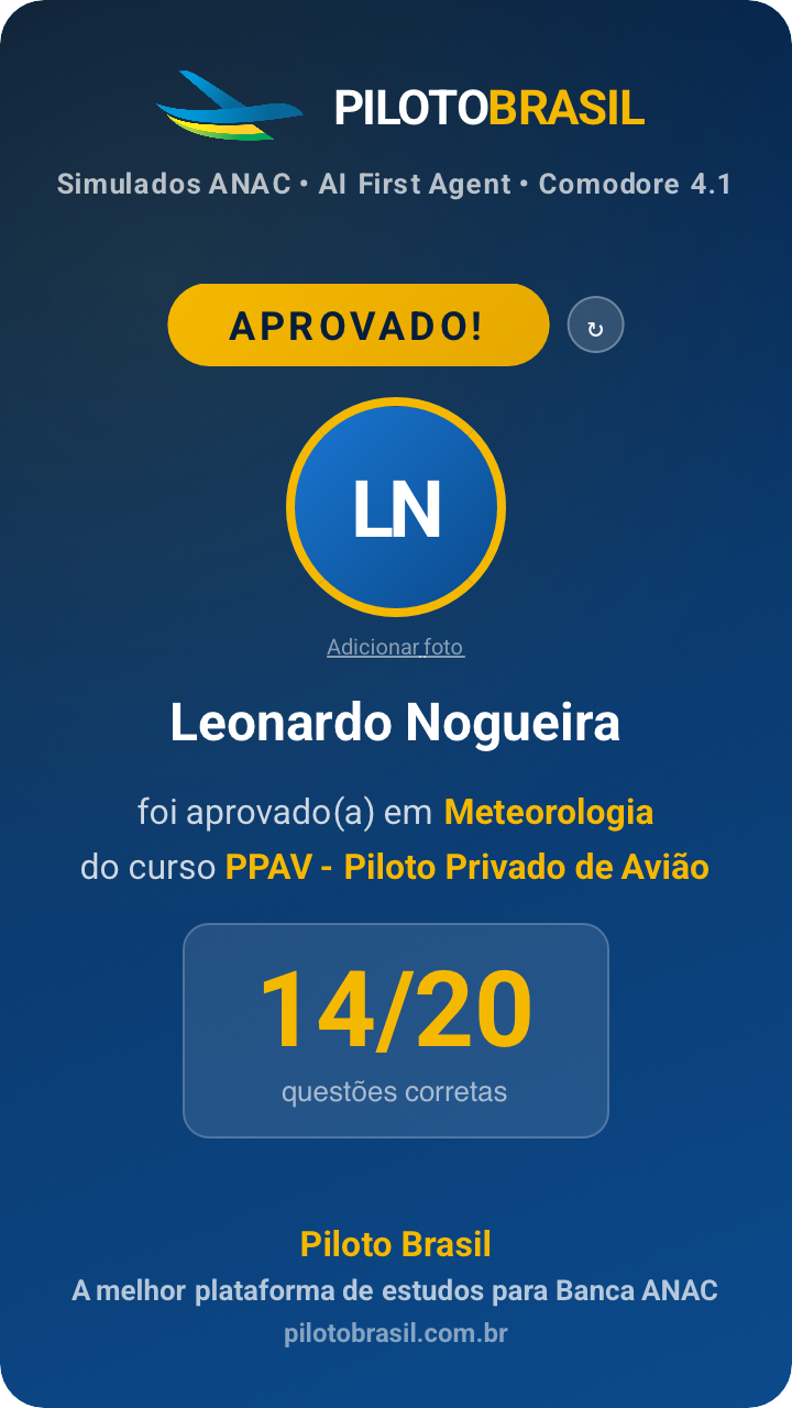 Leonardo Nogueira aprovado