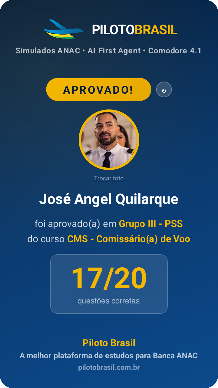 José Angel Quilarque aprovado