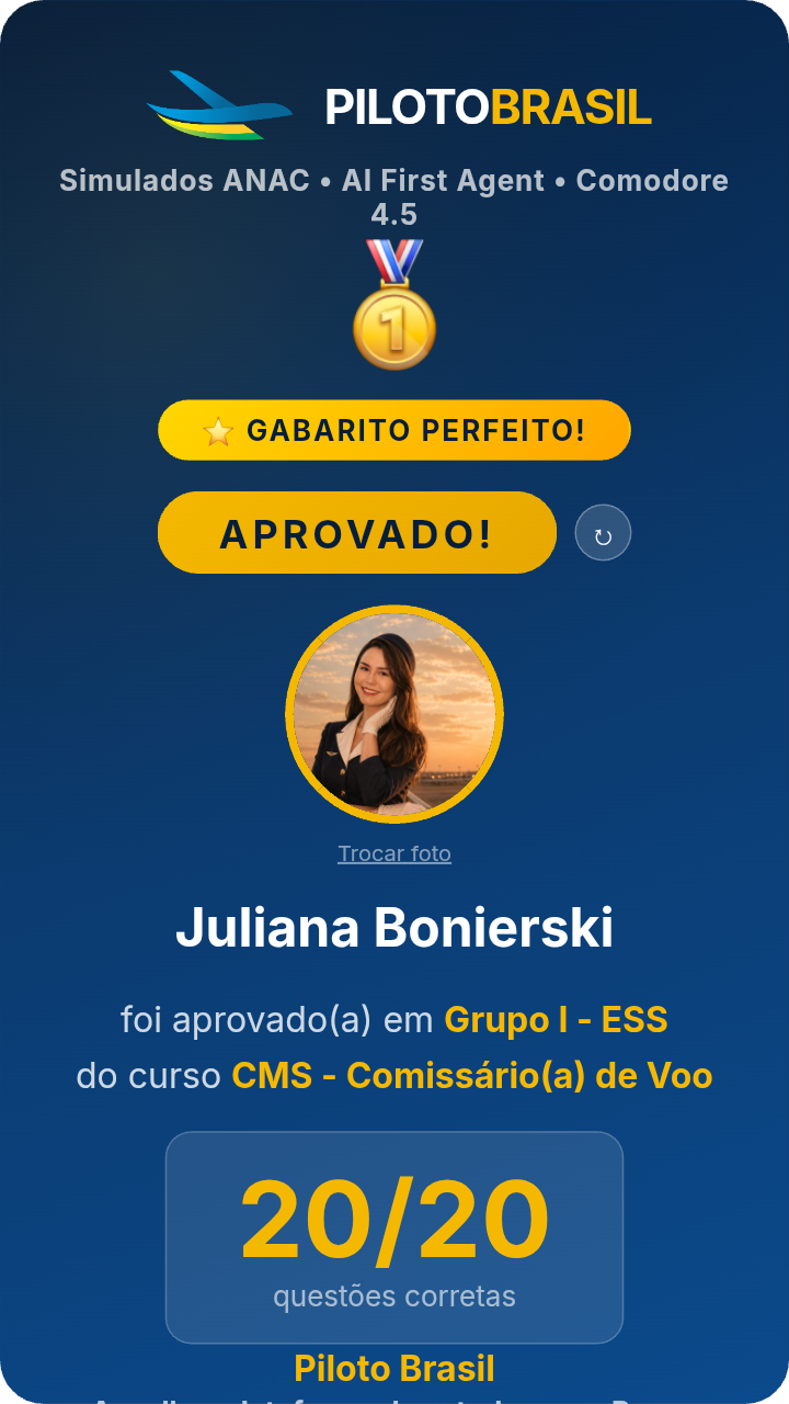 Juliana Bonierski, aprovado em Grupo I - ESS no Piloto Brasil