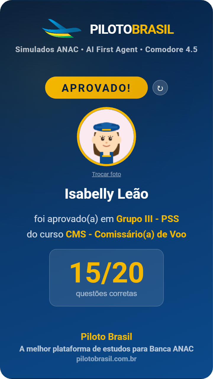 Isabelly Leão aprovado