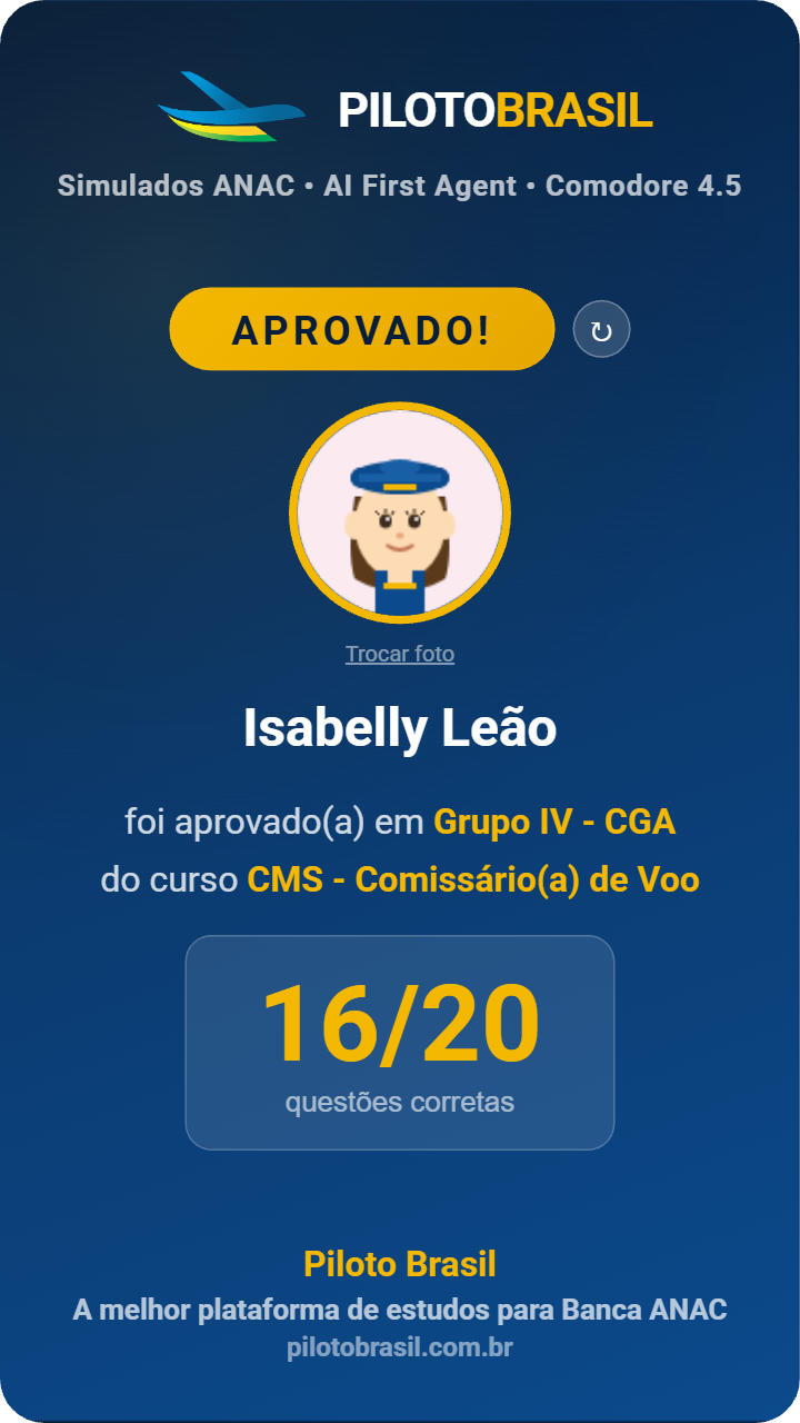Isabelly Leão aprovado