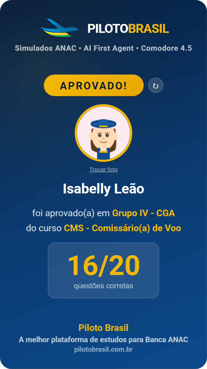 Isabelly Leão aprovado