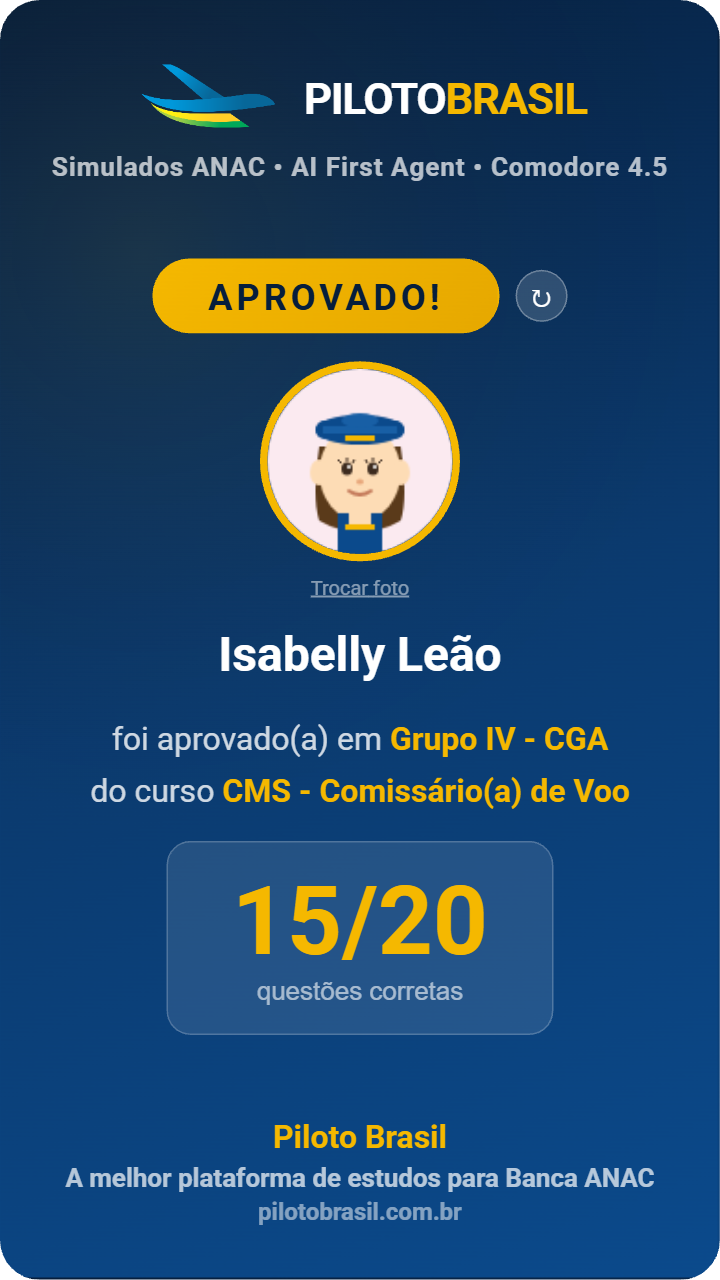 Isabelly Leão aprovado