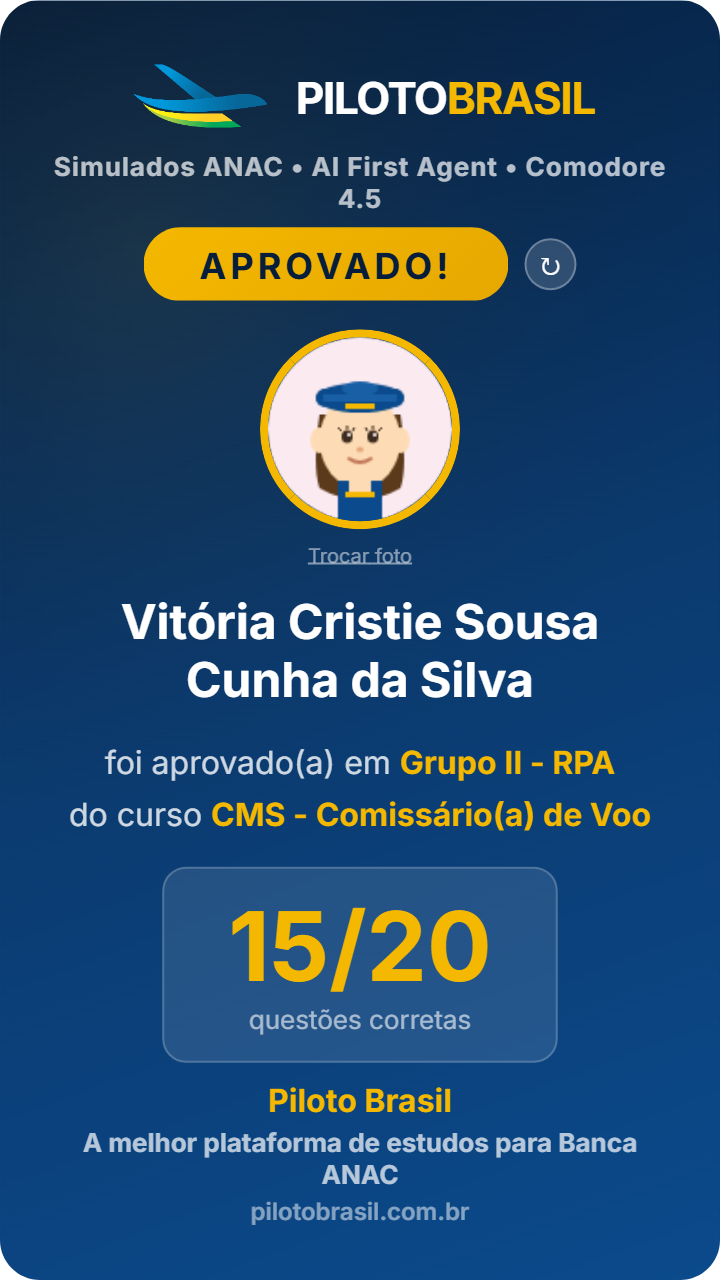 Vitória Cristie Sousa Cunha da Silva, aprovado em Grupo II - RPA no Piloto Brasil