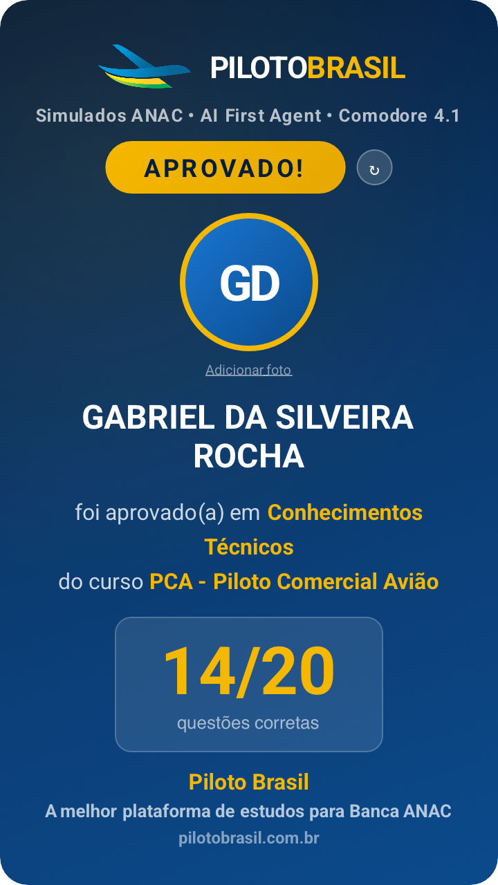 GABRIEL DA SILVEIRA ROCHA aprovado