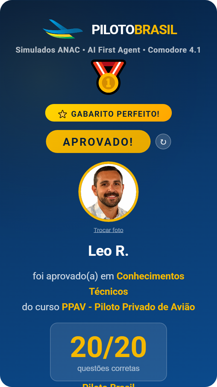Leo R. aprovado