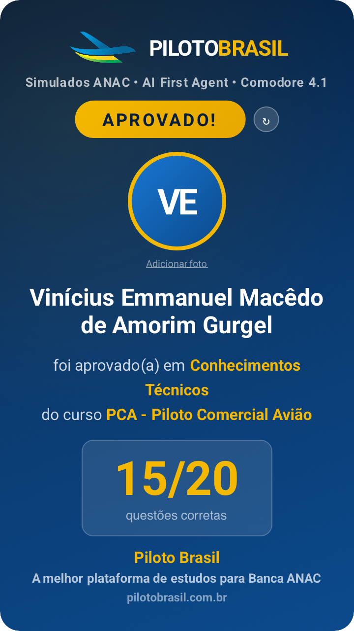 Vinícius Emmanuel Macêdo de Amorim Gurgel aprovado
