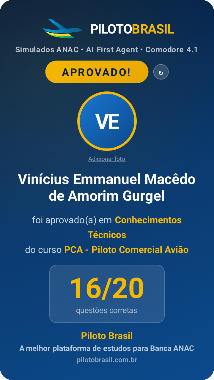 Vinícius Emmanuel Macêdo de Amorim Gurgel aprovado