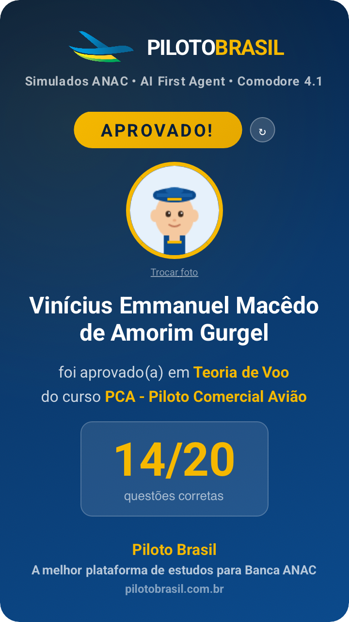 Vinícius Emmanuel Macêdo de Amorim Gurgel aprovado