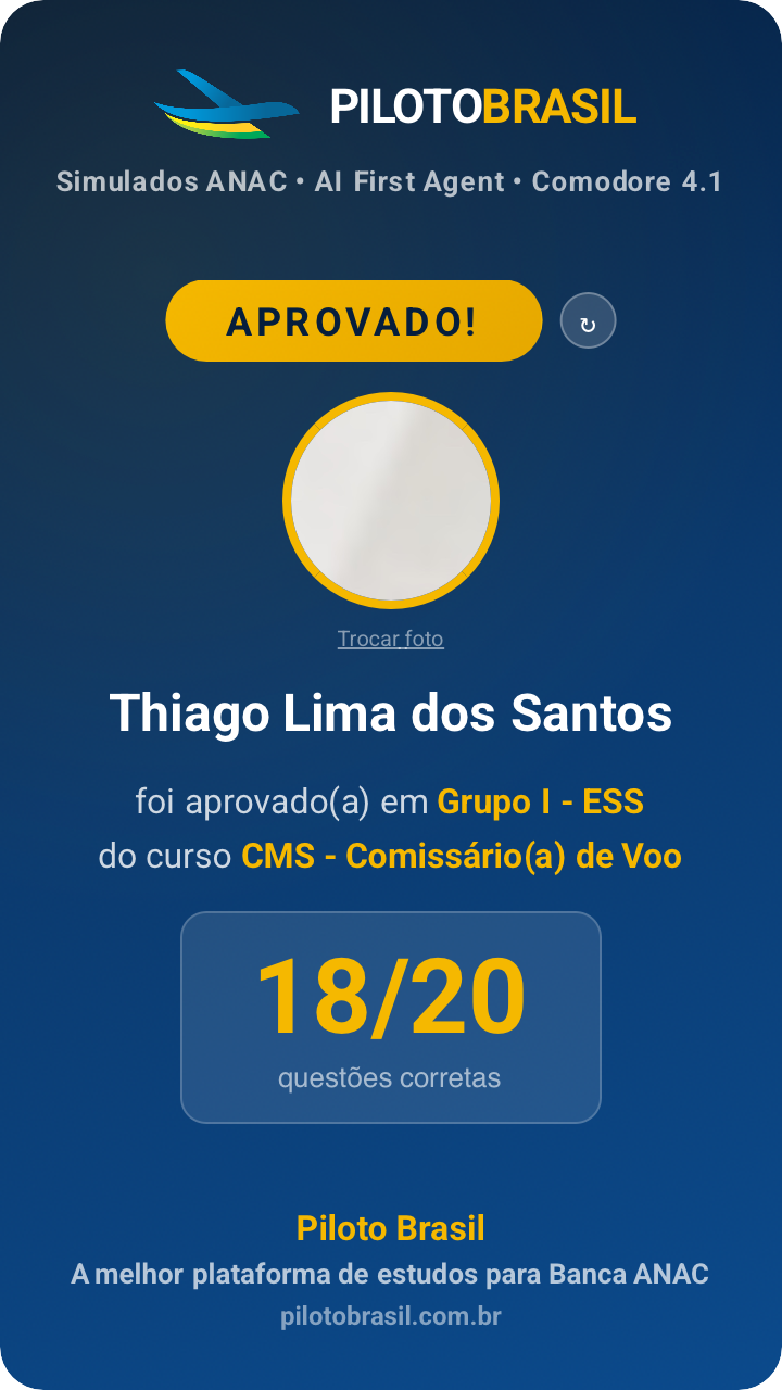 Thiago Lima dos Santos aprovado
