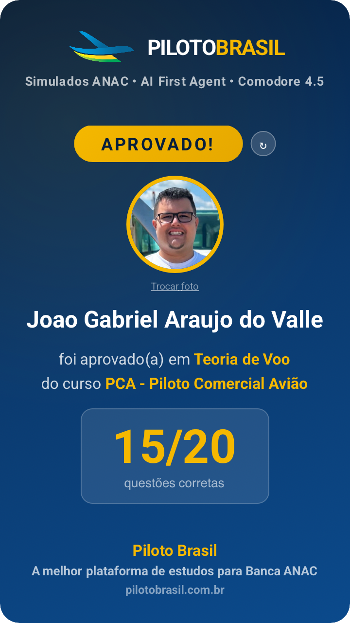 Joao Gabriel Araujo do Valle aprovado