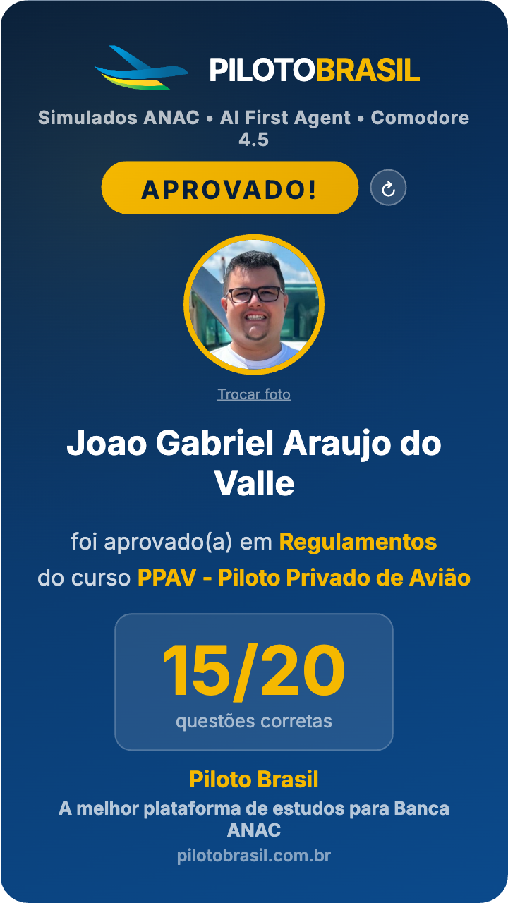 Joao Gabriel Araujo do Valle, aprovado em Regulamentos no Piloto Brasil