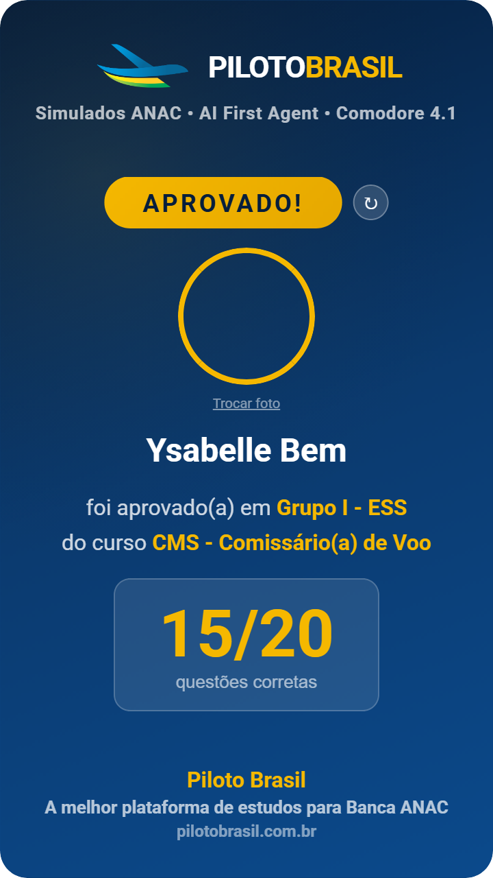 Ysabelle Bem aprovado