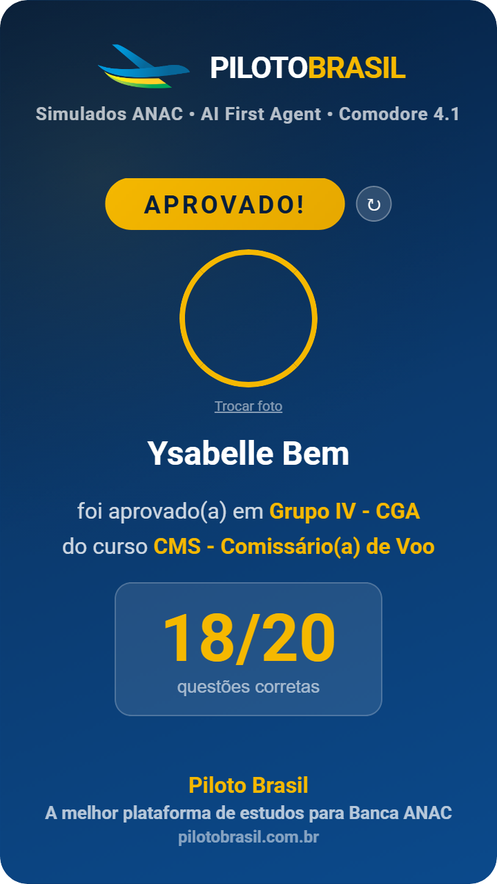 Ysabelle Bem aprovado