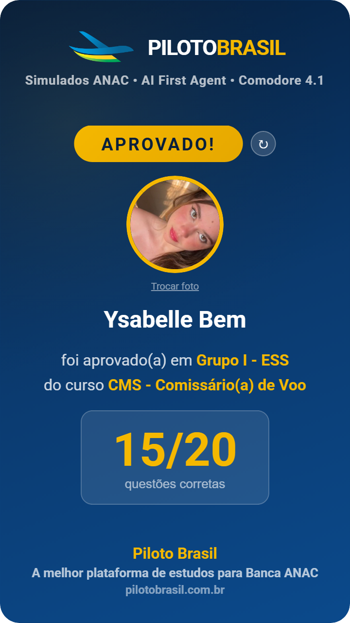 Ysabelle Bem aprovado