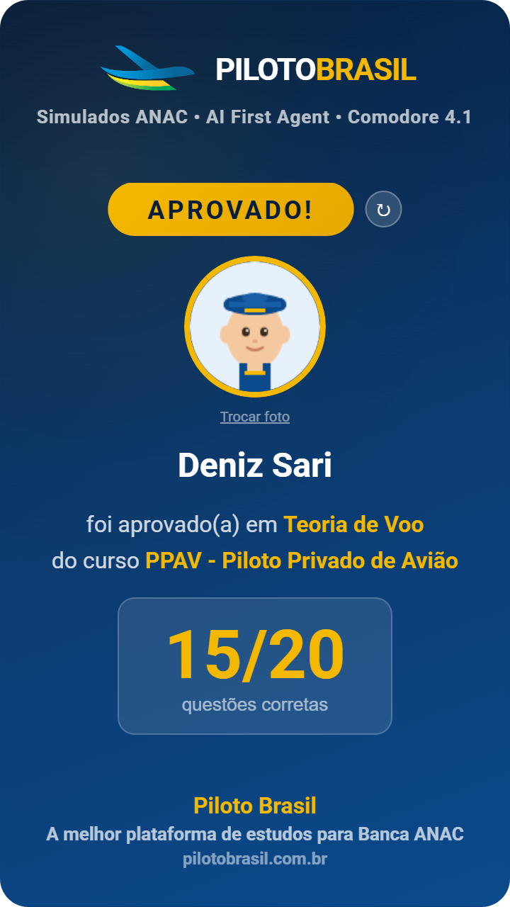 Deniz Sari aprovado