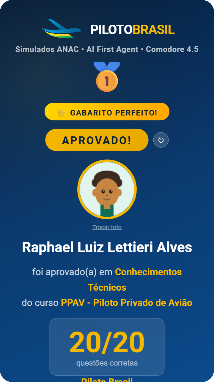 Raphael Luiz Lettieri Alves aprovado