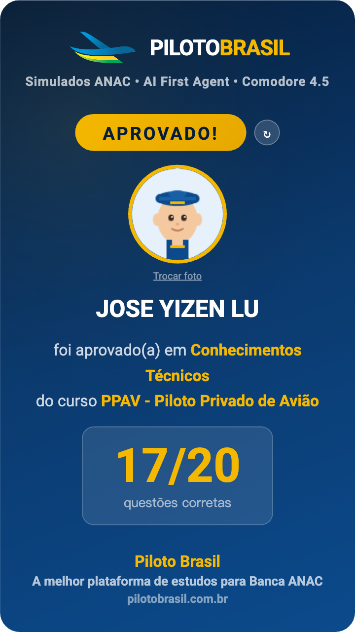 JOSE YIZEN LU aprovado