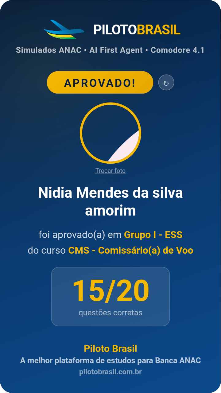 Nidia Mendes da silva amorim aprovado