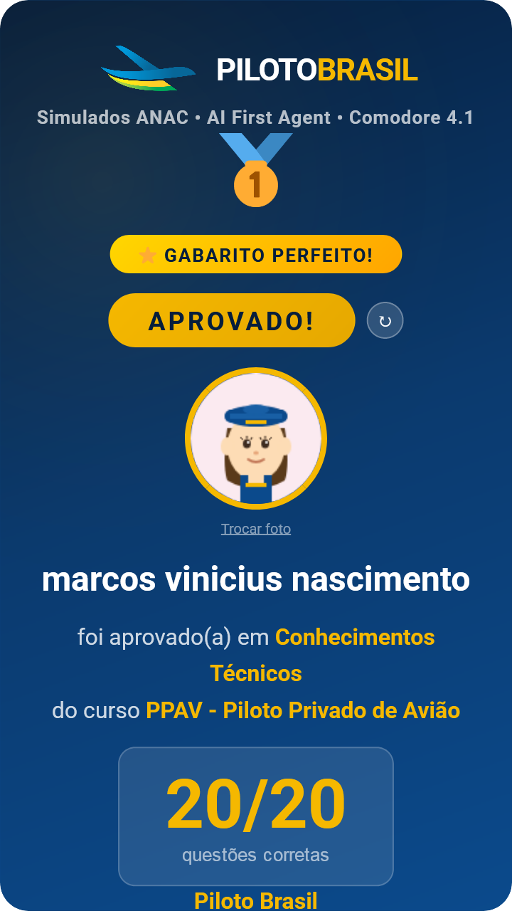marcos vinicius nascimento aprovado