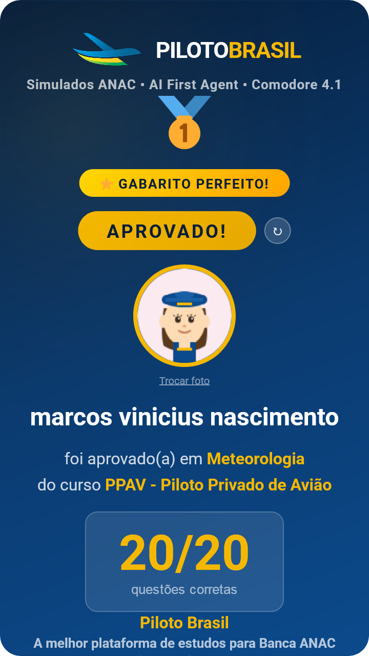 marcos vinicius nascimento aprovado