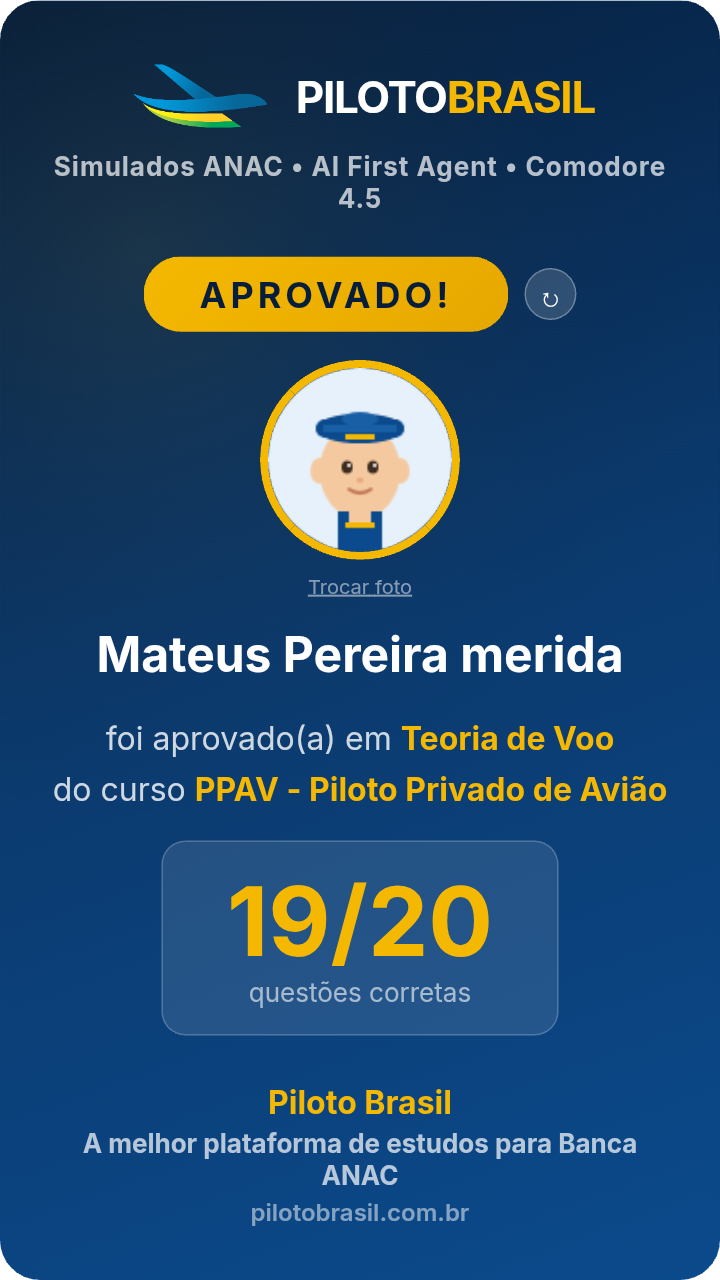 Mateus Pereira merida, aprovado em Teoria de Voo no Piloto Brasil