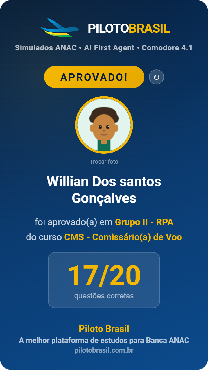 Willian Dos santos Gonçalves aprovado