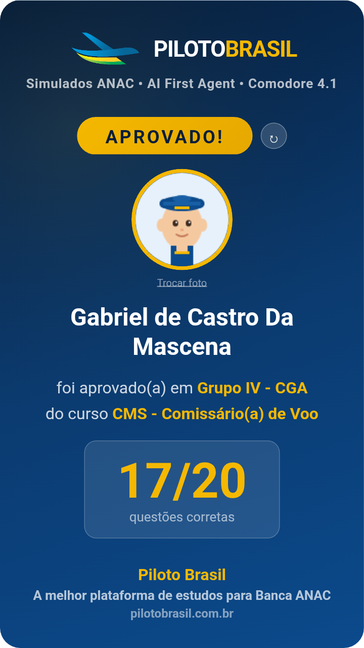 Gabriel de Castro Da Mascena aprovado