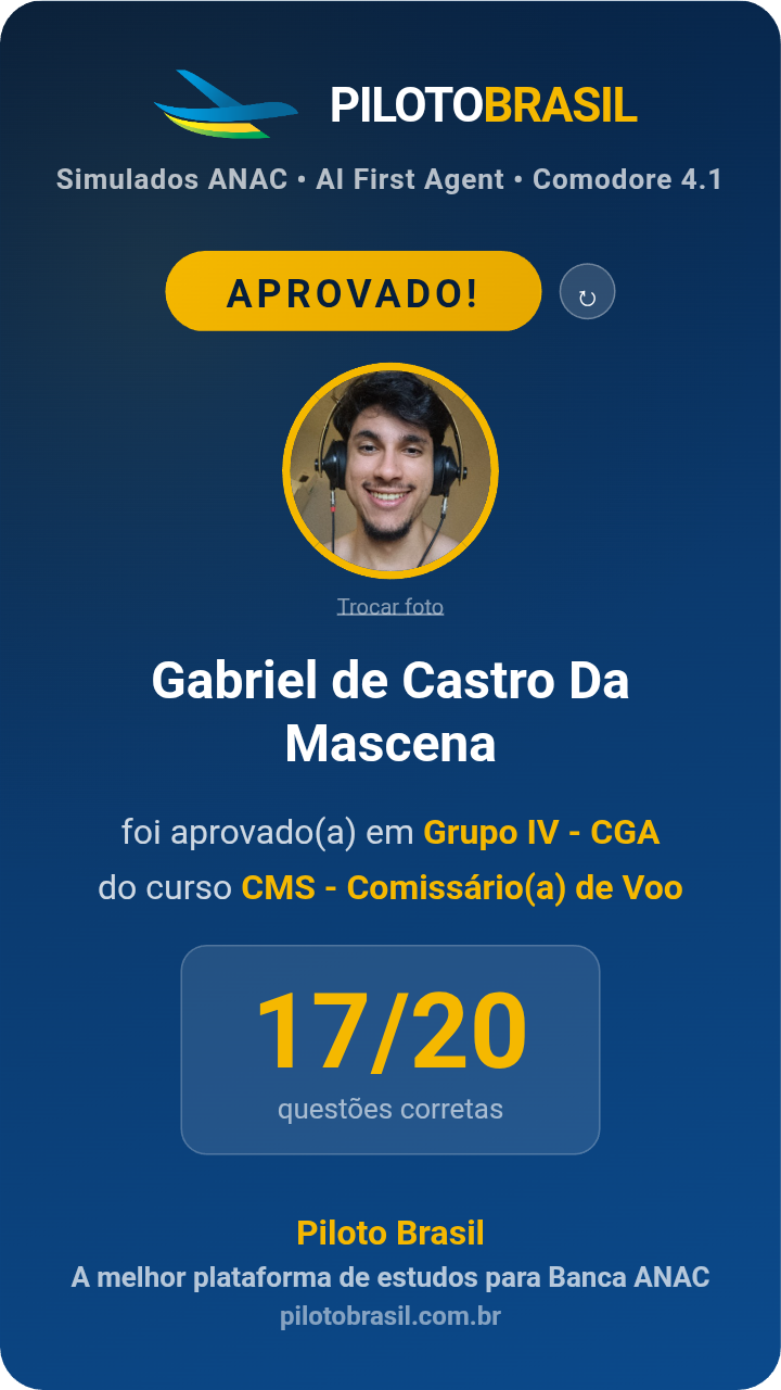 Gabriel de Castro Da Mascena aprovado