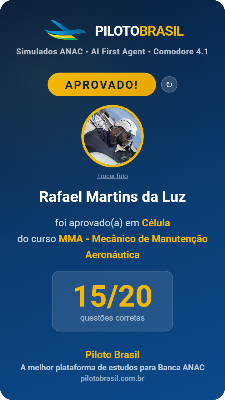 Rafael Martins da Luz aprovado