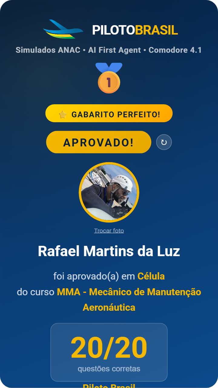 Rafael Martins da Luz aprovado