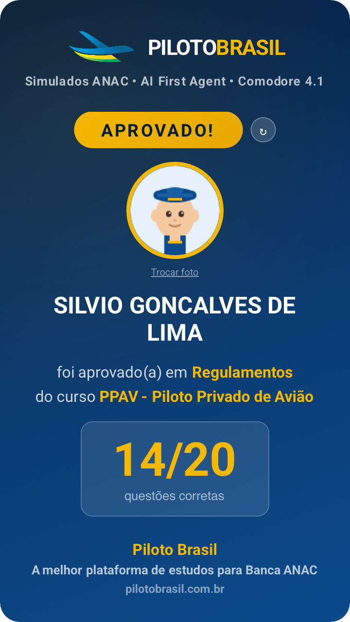 SILVIO GONCALVES DE LIMA aprovado