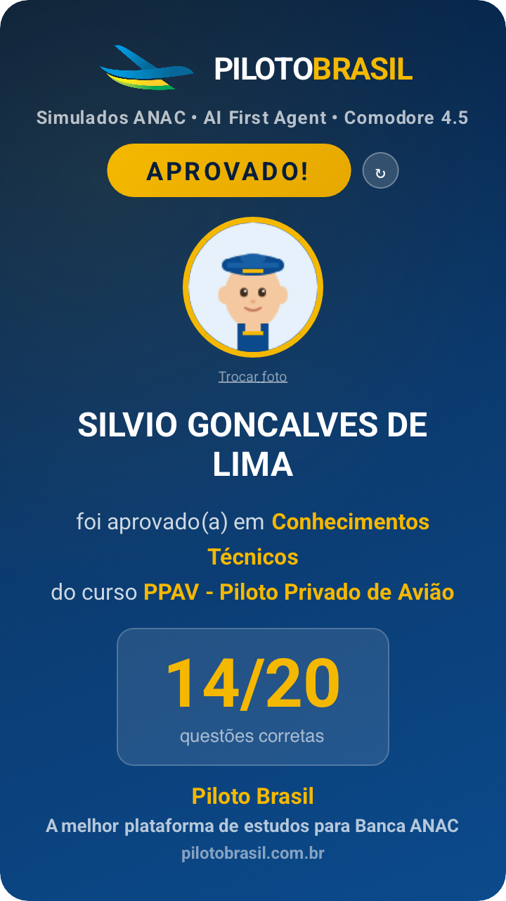 SILVIO GONCALVES DE LIMA aprovado