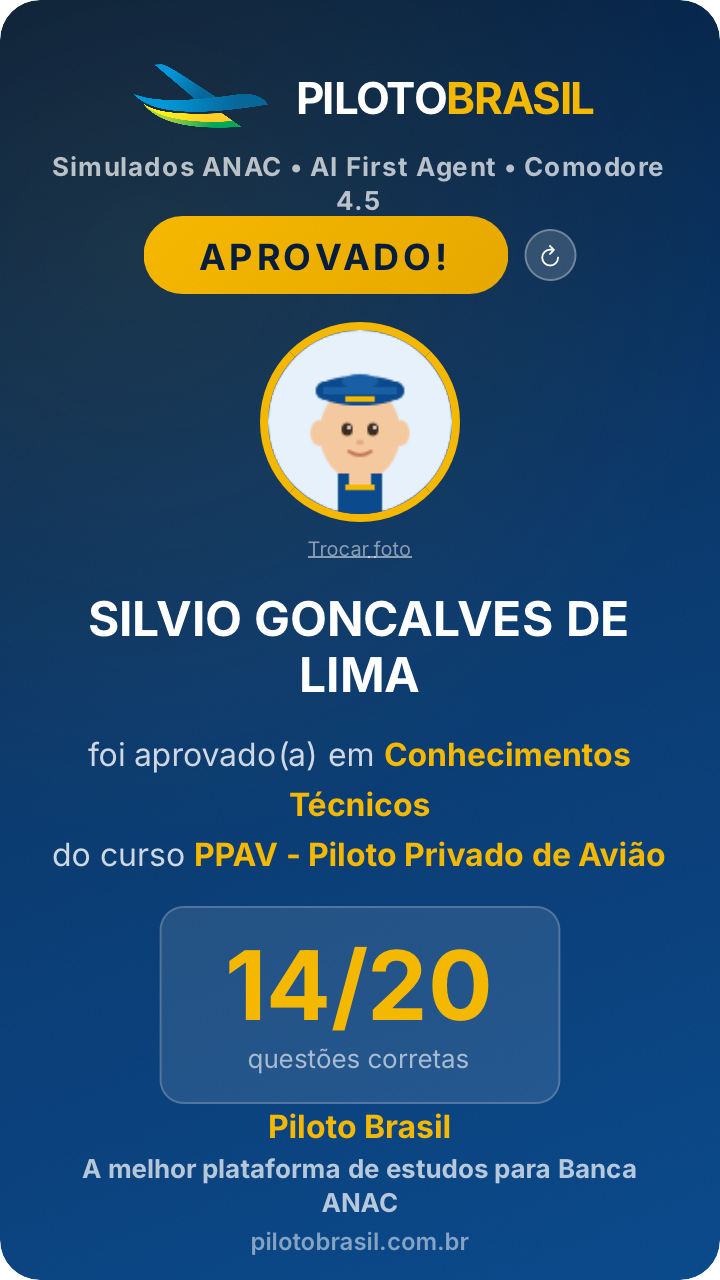 SILVIO GONCALVES DE LIMA, aprovado em Conhecimentos Técnicos no Piloto Brasil
