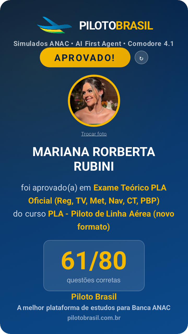 MARIANA RORBERTA RUBINI aprovado