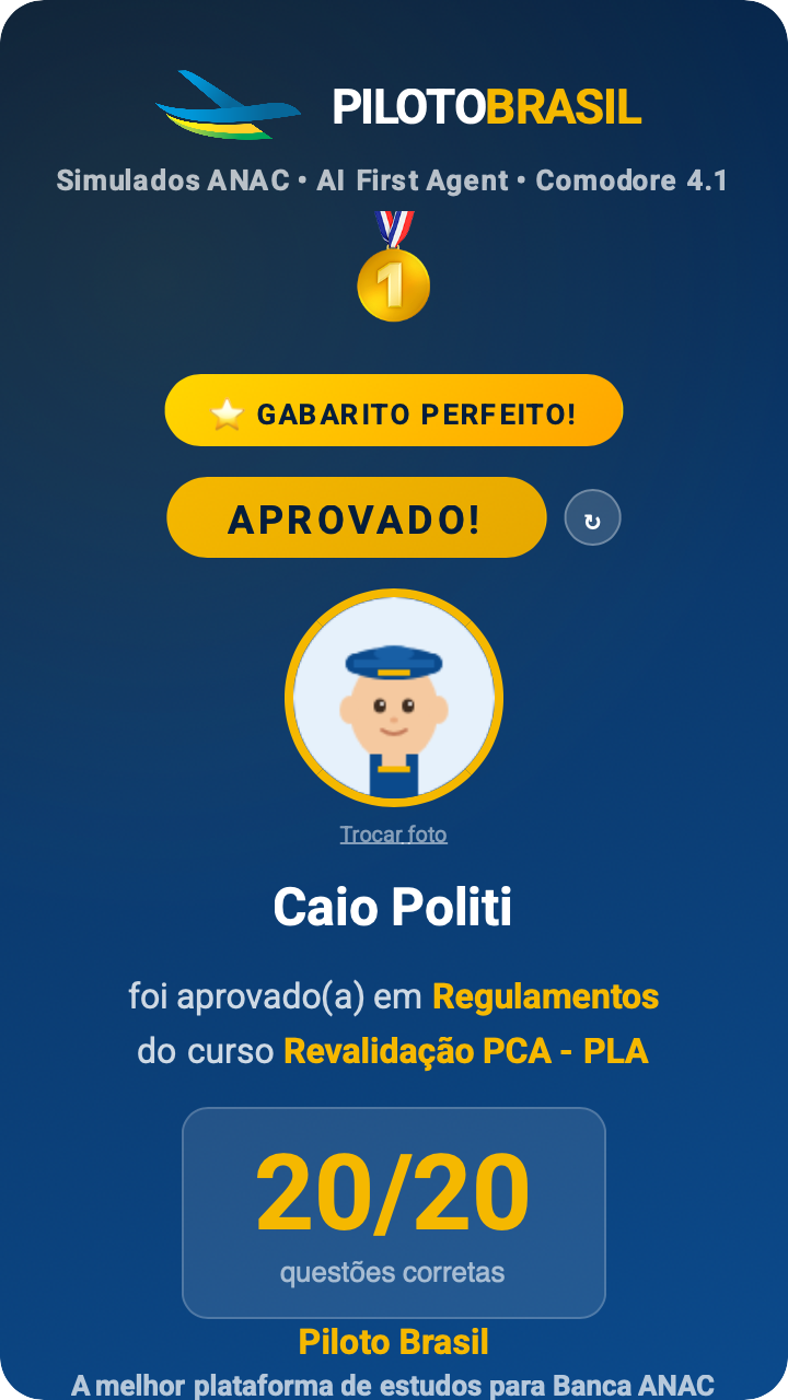 Caio Politi aprovado