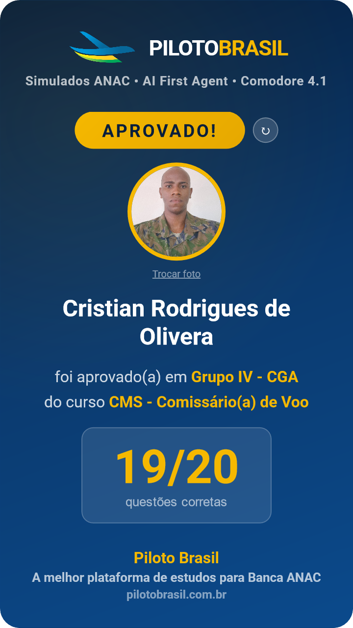 Cristian Rodrigues de Olivera aprovado