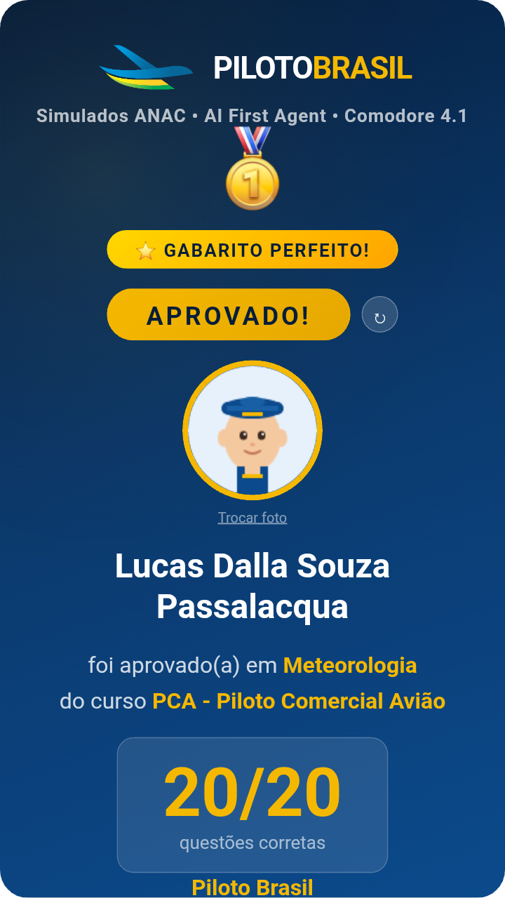 Lucas Dalla Souza Passalacqua aprovado